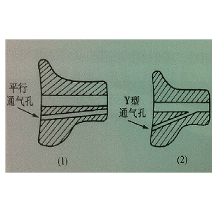 耳模气孔的声学原理和临床应用是什么？