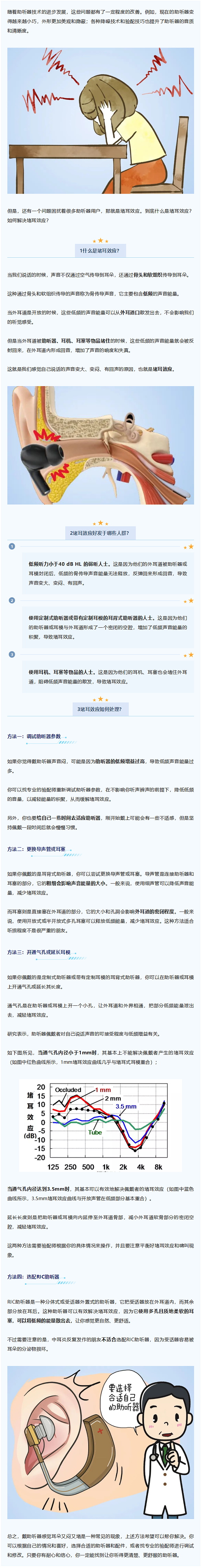 总感觉戴助听器耳朵又闷又堵怎么办？别着急，这4方法帮你有效解决！