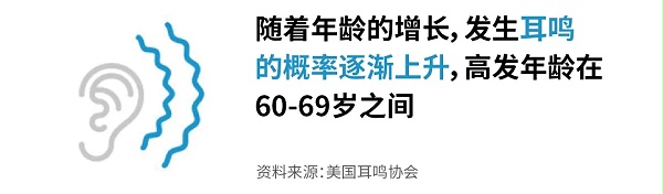 耳鸣高发年龄.jpg