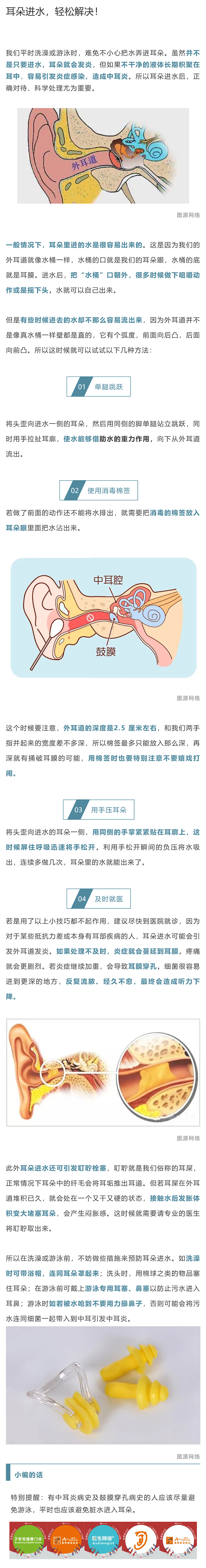 耳朵进水，轻松解决！