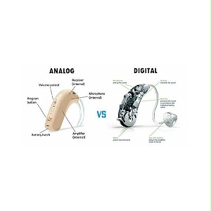 模拟助听器和数字助听器有什么区别？
