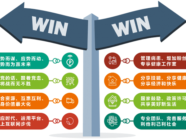 为什么CAHNA对您很重要...