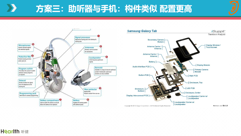 434D99E0-E926-4f81-81FD-968D8833B35B