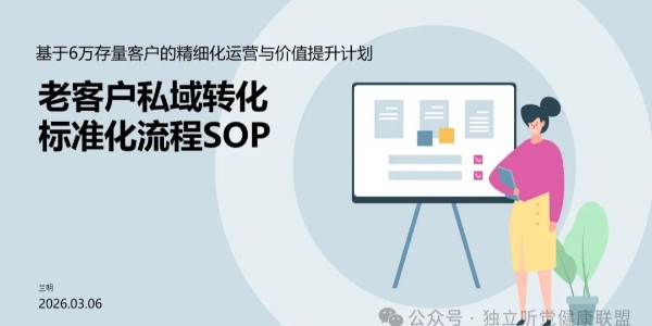 老客户激活与价值重塑标准化流程SOP