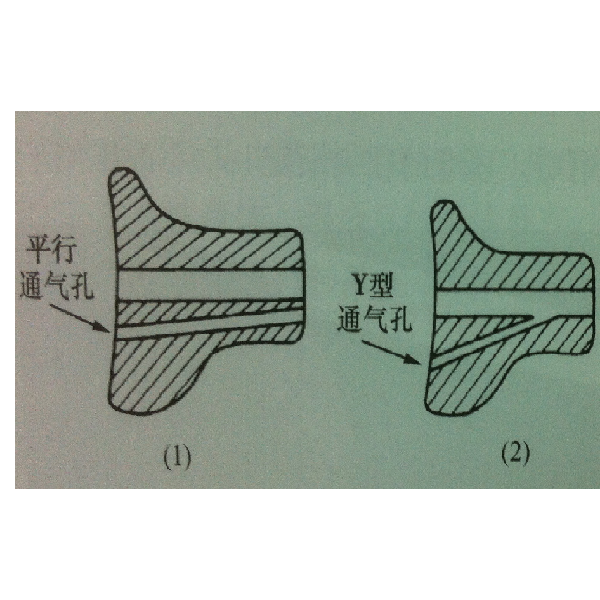 耳模气孔的声学原理和临床应用是什么? 耳模气孔的声学原理和临床应用是什么?