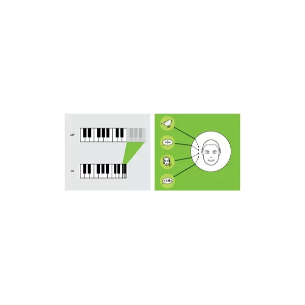 听障人士能很好地辨别”移频”以后的声音和语言吗?