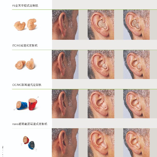 助听器的样式有哪些？
