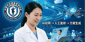 高效、专业且合规的听觉健康管理线上问诊标准化流程，