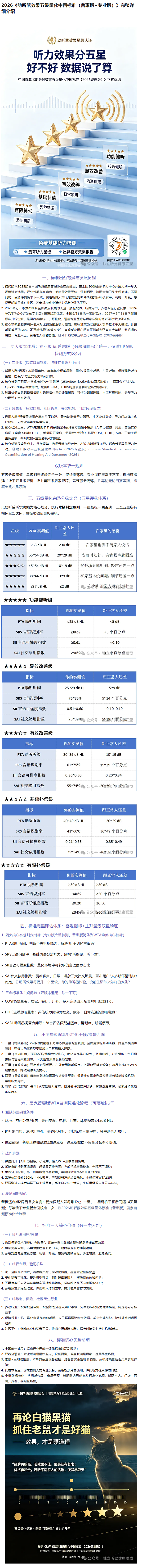 2026《助听器效果五级量化中国标准（普惠版+专业版）》完整详细介绍