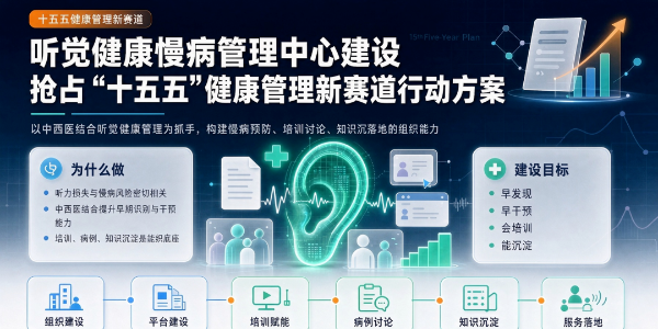听觉健康慢病管理中心建设：抢占“十五五”健康管理新赛道行动方案