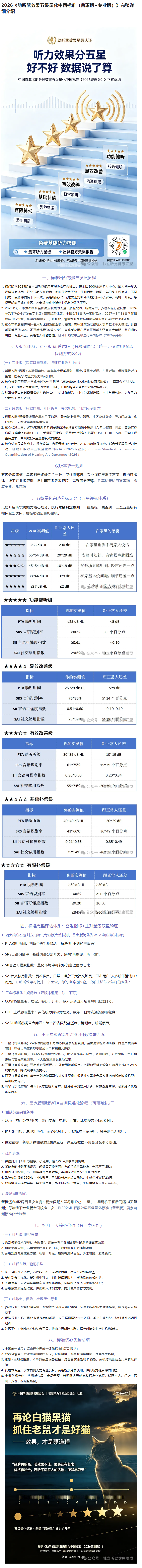 2026《助听器效果五级量化中国标准（普惠版+专业版）》完整详细介绍